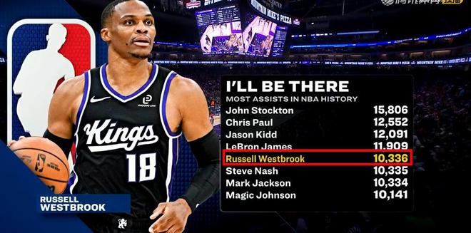 马刺大胜国王迎三连胜 威少里程碑文班亚马18+